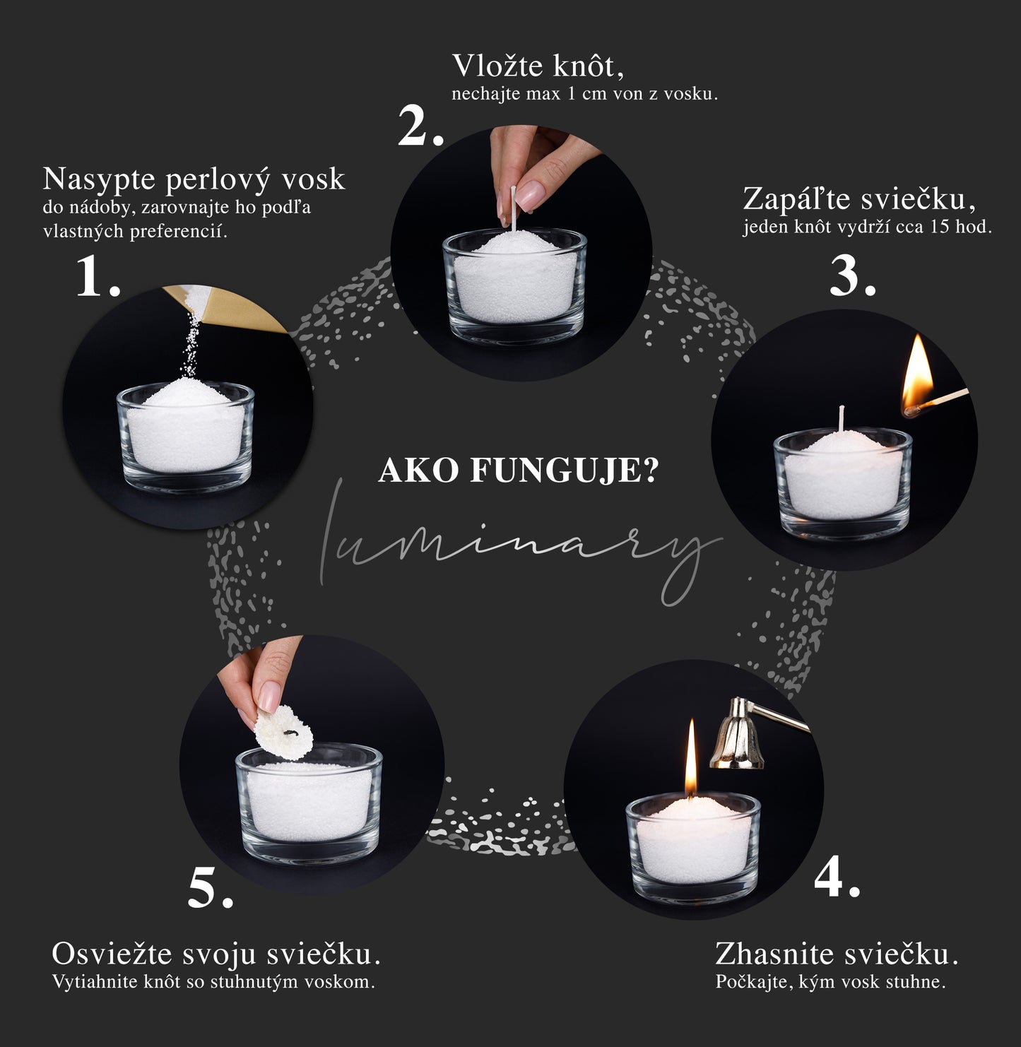 Kolekcia sviečok Luminary Candles, 100% prírodný perličkový vosk. Použitiie: Ako fungujú Luminary sviečky.